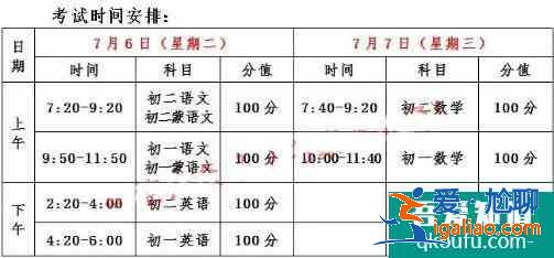 2021年呼和浩特市初一、初二期末考试安排出炉！？