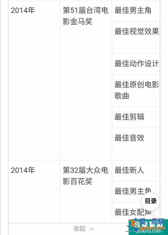 黄宗泽，吴卓羲，关智斌主演《战毒》定档7月9？