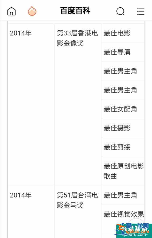黄宗泽，吴卓羲，关智斌主演《战毒》定档7月9？