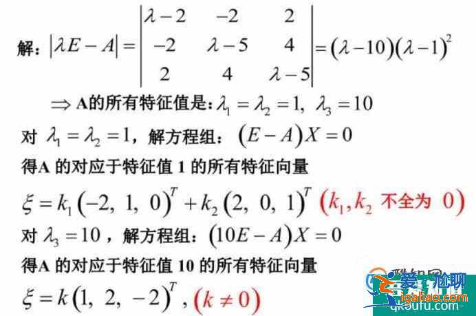 线性代数：如何求特征值和特征向量？？