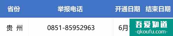 2021年贵州高考举报电话？