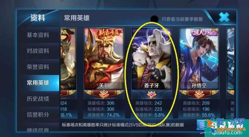 王者荣耀演员专用英雄，哪些英雄最容易是演员？