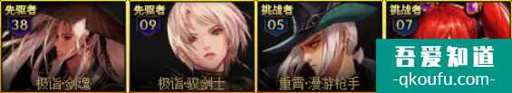 dnf新手玩什么职业2021，DNF游戏新手如何选择职业？