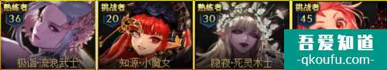 dnf新手玩什么职业2021，DNF游戏新手如何选择职业？