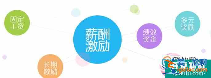 毕业生自我鉴定？