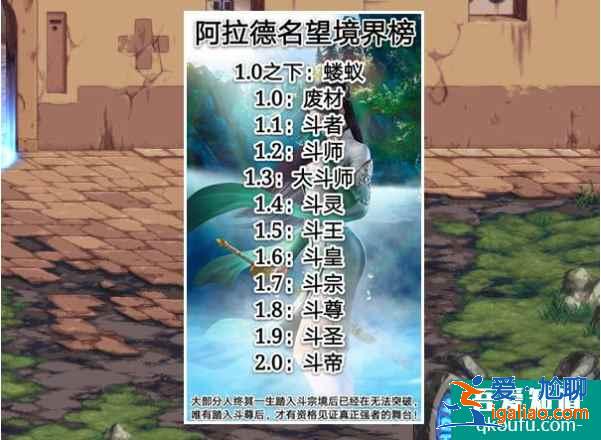 DNF名望值怎么增加，如何才能快速堆名望值？