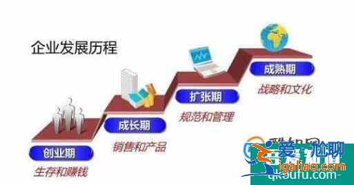 毕业生自我鉴定？