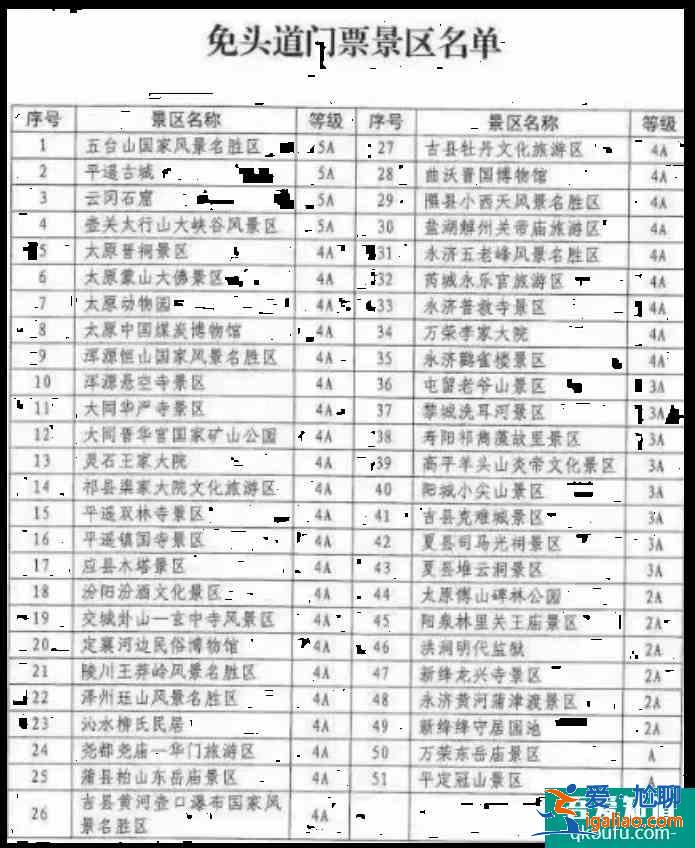 2021全国门票免费景区名单汇总？