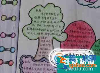 心理健康手抄报？