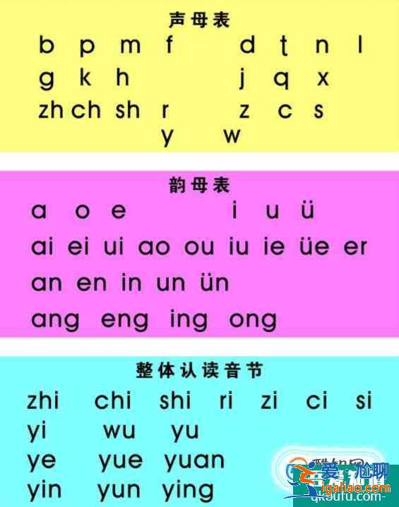 孩子拼音不会怎么办？怎么教孩子拼音？？