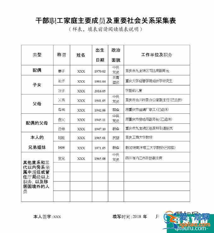 主要社会关系怎么填? 主要社会关系怎么填?