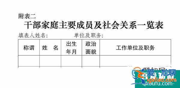 主要社会关系怎么填? 主要社会关系怎么填?