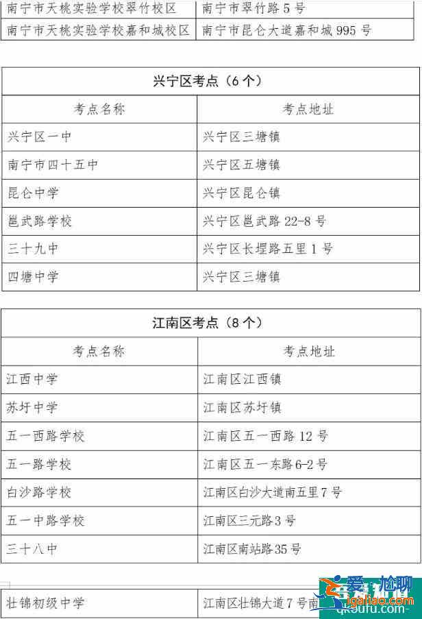 广西南宁市2021年中考、高考考点分布和安排！？