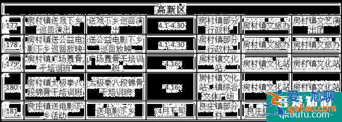 2021泰安文化和旅游惠民消费季惠民活动汇总？