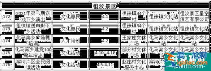 2021泰安文化和旅游惠民消费季惠民活动汇总？