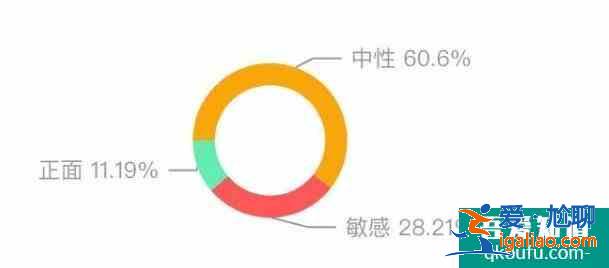 泰山旅游好玩吗 2021年泰山旅游怎么样？