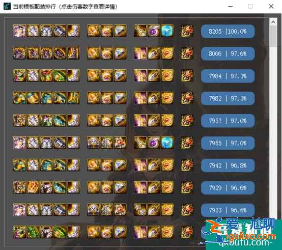 DNF武神最强百级史诗搭配，真没想到最强的竟是这一套？