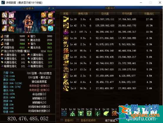 DNF武神最强百级史诗搭配，真没想到最强的竟是这一套？