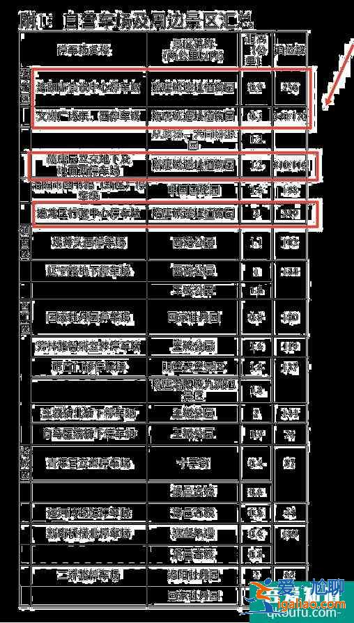 2021隋唐城遗址植物园门票优惠政策 洛阳免费停车惠民活动详情？