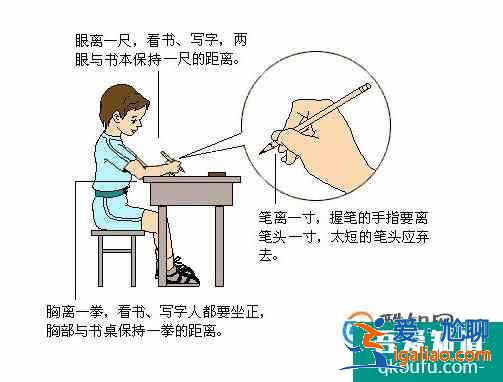 楷书硬笔书法教程？