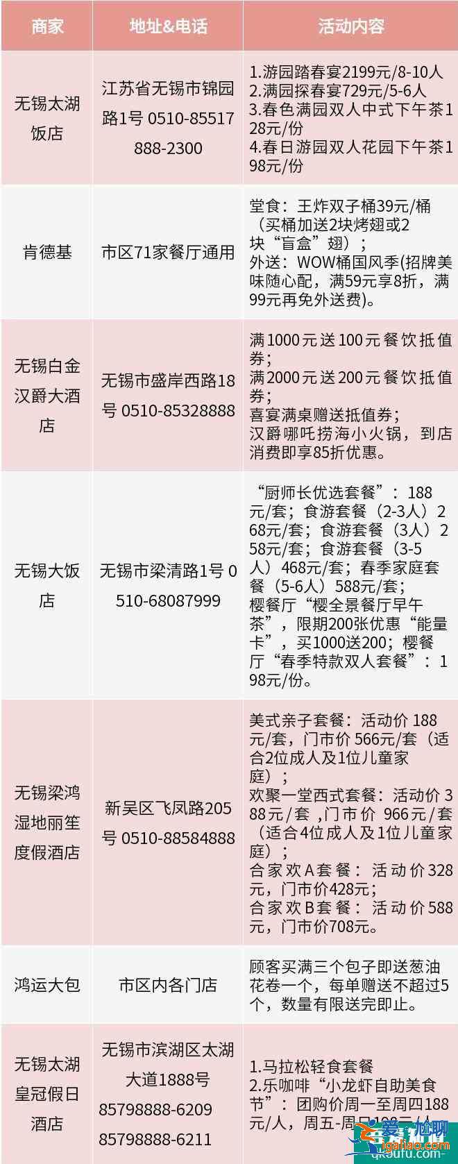 2021爱无锡生活季健康活力生活节时间及景区优惠信息汇总？