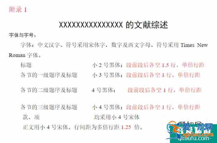 毕业论文如何排版？？