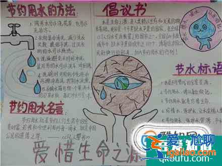 节约用水手抄报？