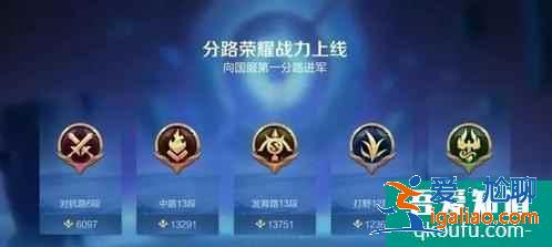 王者荣耀分路段位怎么算的？王者荣耀分路段位怎么提升？？