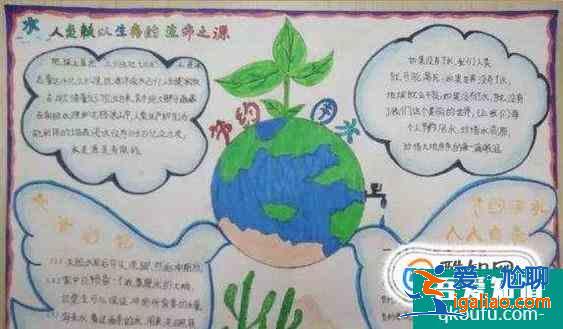 节约用水手抄报？
