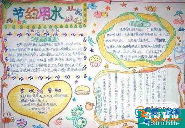 节约用水手抄报？