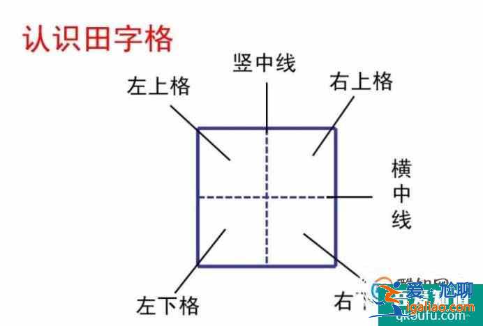 怎么写字才能把字写得漂亮？？
