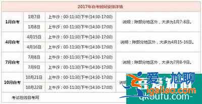 自考本科报名的流程是怎样的? 自考本科报名的流程是怎样的?