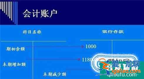会计怎么做T型账户？？