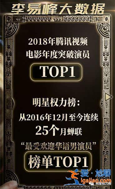 品一品,明星的年终盘点哪家强? 品一品,明星的年终盘点哪家强?