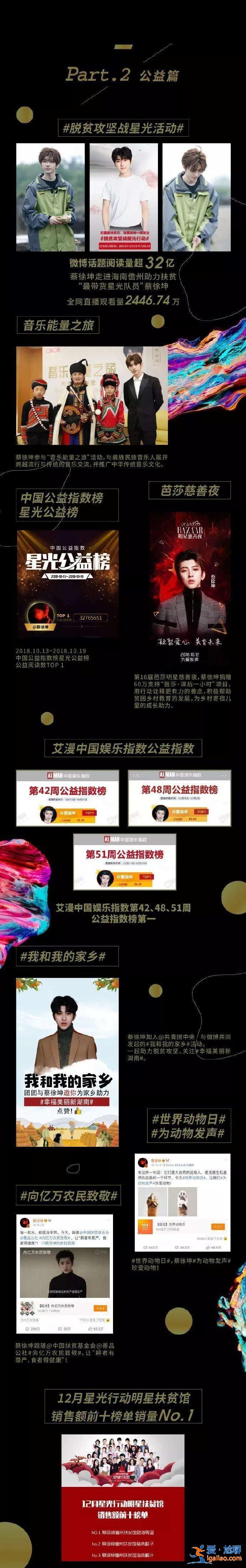 品一品,明星的年终盘点哪家强? 品一品,明星的年终盘点哪家强?