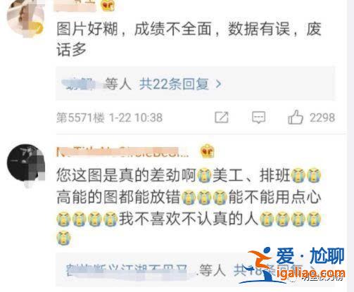 品一品,明星的年终盘点哪家强?