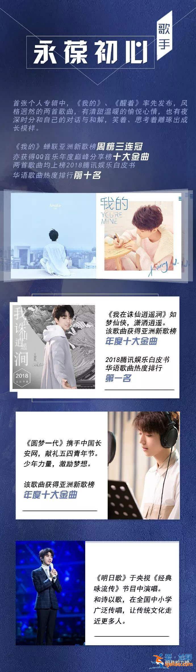 品一品,明星的年终盘点哪家强? 品一品,明星的年终盘点哪家强?