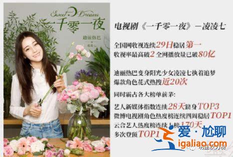 品一品,明星的年终盘点哪家强? 品一品,明星的年终盘点哪家强?