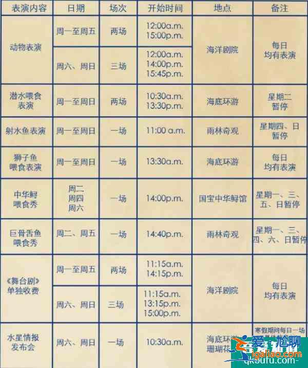 2022北京海洋馆第一季度表演时间和开闭馆时间? 2022北京海洋馆第一季度表演时间和开闭馆时间?