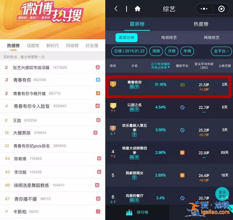 偶像团体节目“堵车”， 下一个蔡徐坤还会出现吗？