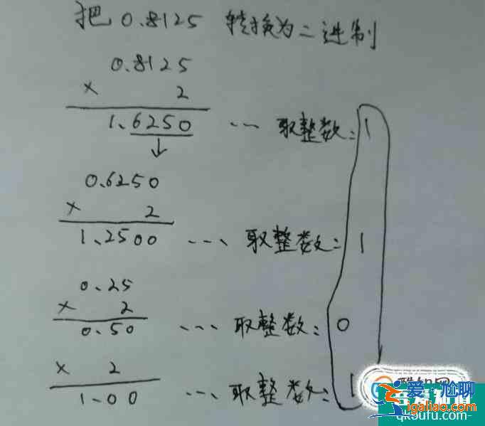 十进制数如何转换为二进制数？