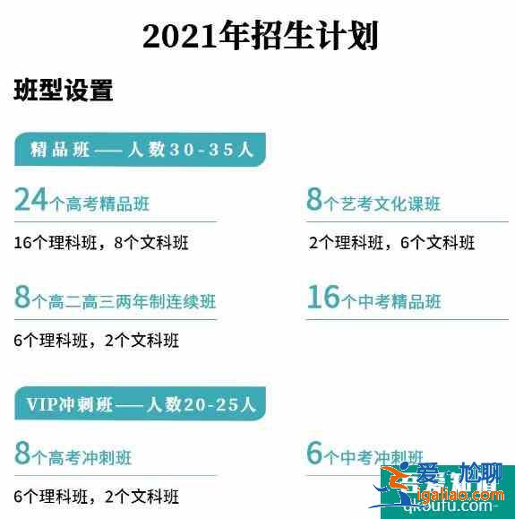 伊顿补习学校2021年高考冲刺班招生计划公布！？