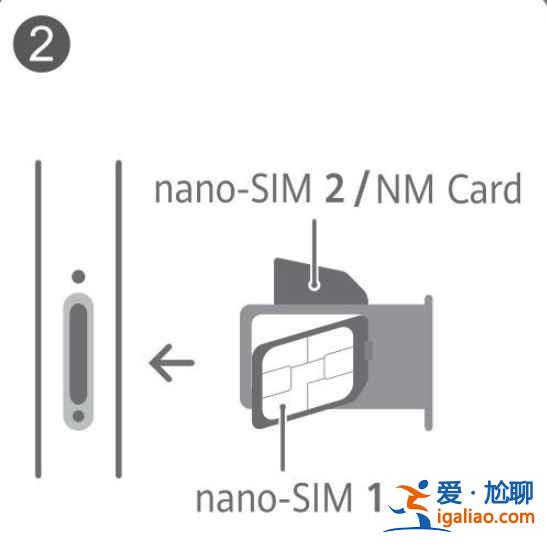 华为mate40pro怎么插两张卡？