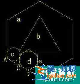 CAD学习笔记，初学CAD的人必看？
