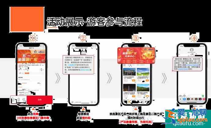2021五一全国游广东活动免费景区名单？