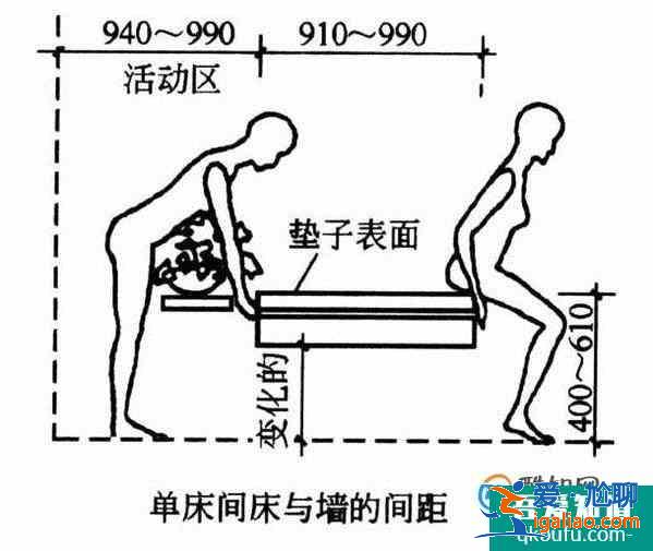 如何自学室内设计，室内设计学什么？