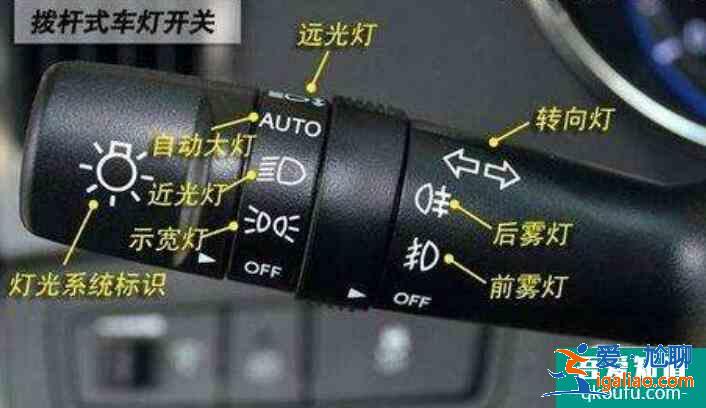 科目三灯光怎么操作，科目三灯光错了扣几分？