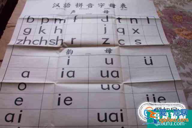汉语拼音字母表组成？