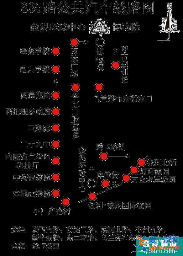 2021年4月呼和浩特多条公交线路调整？