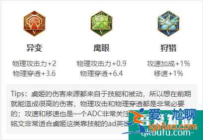 王者荣耀虞姬怎么打坦克最快？打坦克怎么出装最好？？